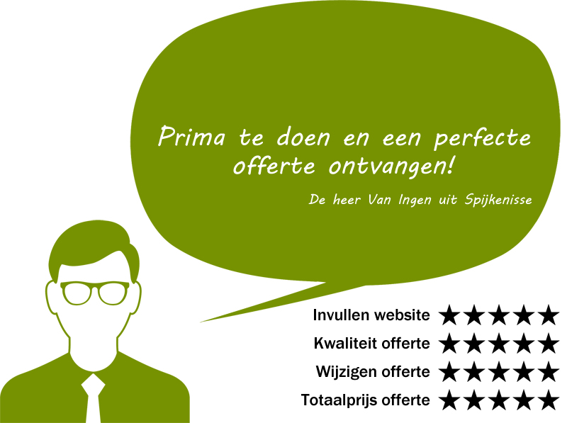 Review door De heer Van Ingen uit Spijkenisse. Prima te doen en een perfecte
offerte ontvangen!