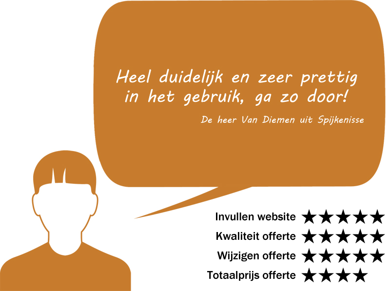 Review door De heer Van Diemen uit Spijkenisse. Heel duidelijk en zeer prettig in het gebruik, ga zo door!
